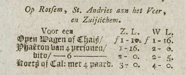 tarieven voor vervoer in 1808 uit de Zaltbommelse Almanak