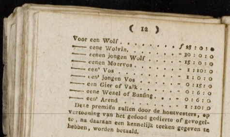 Premies voor de wolvenjacht in de Zaltbommelse Almanak uit 1820