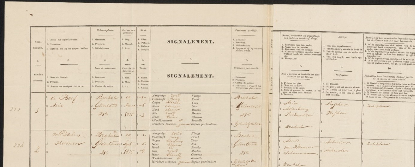 deel van een pagina uit een inschrijvingsregister voor de Nationale Militie in 1834 uit het archief van het gemeentebestuur Poederoijen, Munnikenland, Loevestein en Brakel. Te vinden bij het Regionaal Archief Rivierenland.